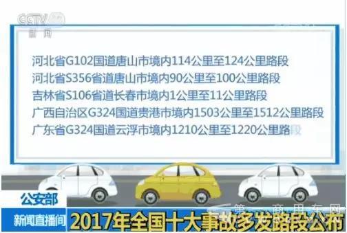 死亡152人，事故453起！公安部公布2017年度全國十大事故多發(fā)路段！1.jpg