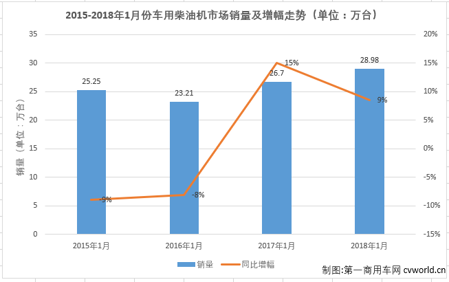 柴油機1.png