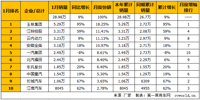 柴油機2.png