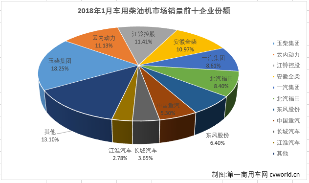 柴油機3.png