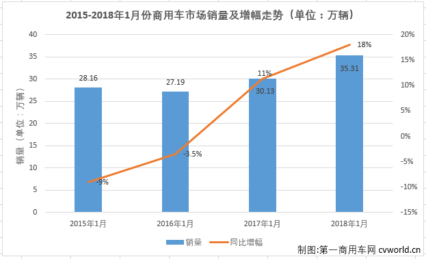 商用車排1.png