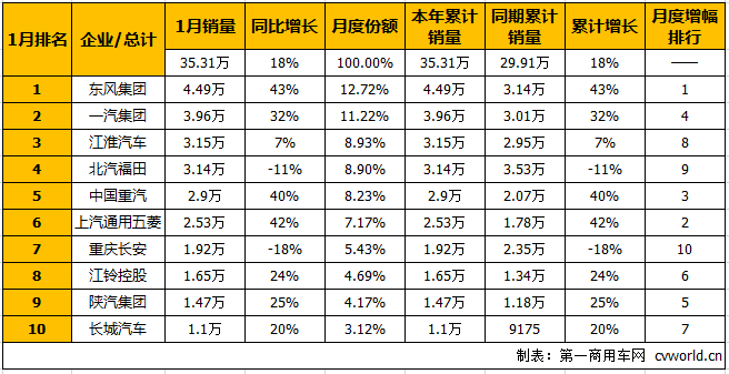 商用車排2.png