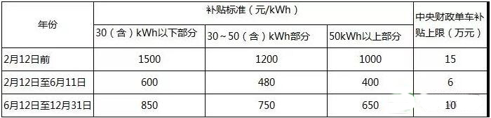 新能源貨車.jpg