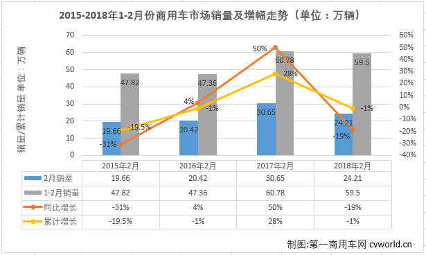 商用車排2.png