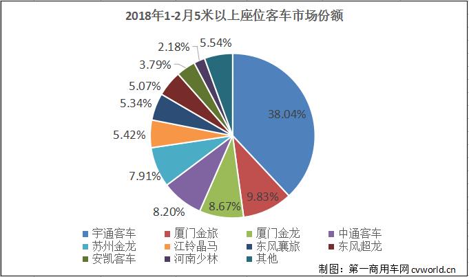 份額.jpg