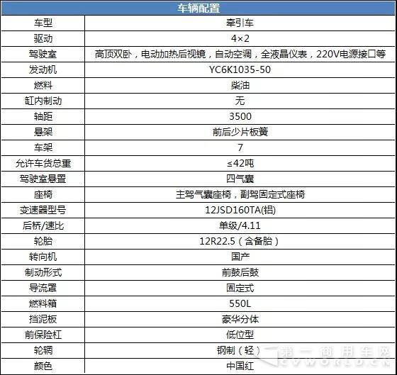 讓司機可以哼著小曲掙錢！6輛U350港口牽引車圓滿交付陳程物流5.jpg