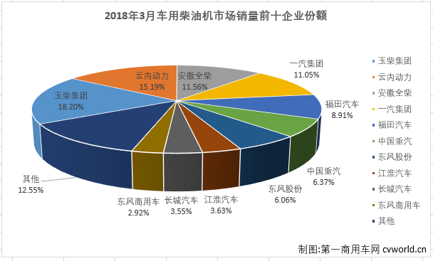 柴油機3.png