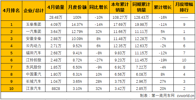 柴油機2.png