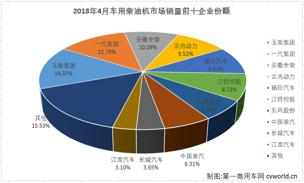 柴油機3.png