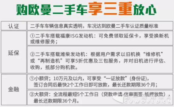 【新聞稿】福田戴姆勒汽車(chē)攜三十余家核心經(jīng)銷(xiāo)商參加中國(guó)二手商用車(chē)大會(huì) 萬(wàn)元大禮掀置換高潮1774.png