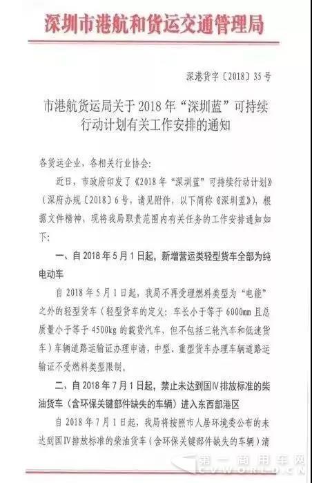 深圳再發(fā)新政策！7月1日執(zhí)行！或?qū)е虏糠挚ㄜ嚒跋聧彙?.jpg