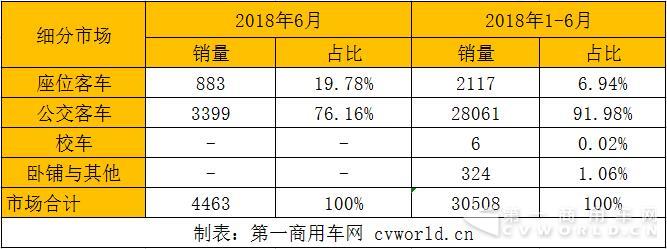 細分市場.jpg