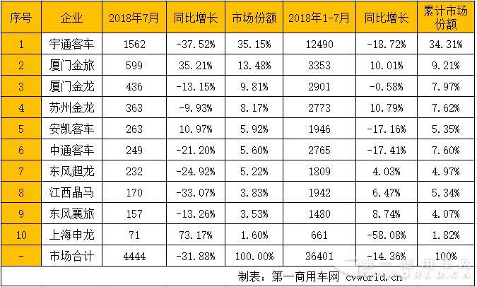 銷量排行.jpg