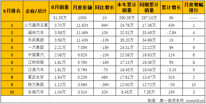 商車排2.png