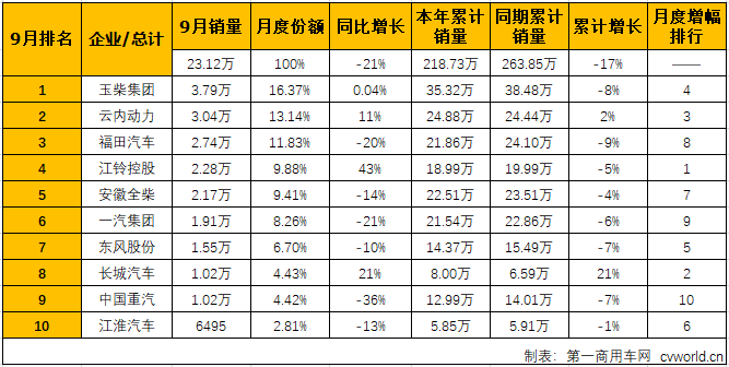 柴油機1.png