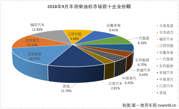 柴油機3.png