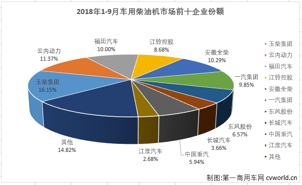 柴油機4.png