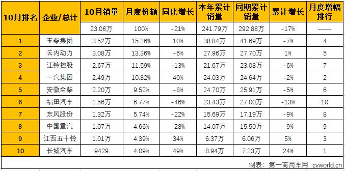 柴油機2.jpg