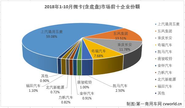 微卡排4.jpg