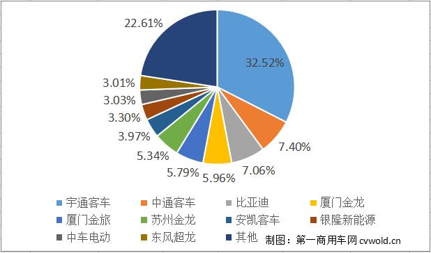 份額2.jpg