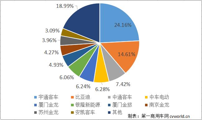 份額123.jpg