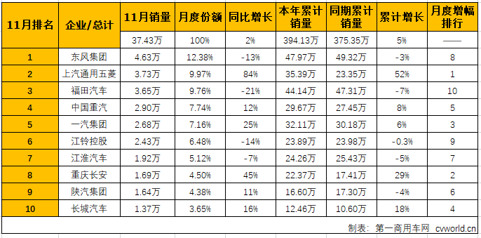 商車排2.png