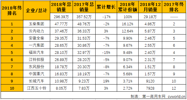 柴油機2.png