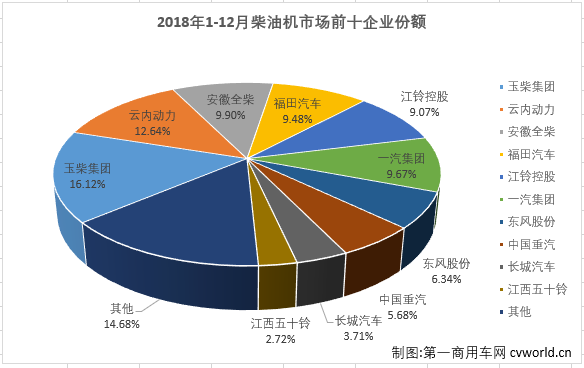 柴油機3.png