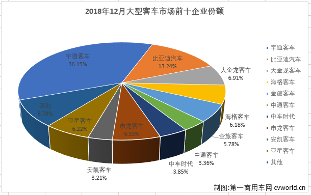 大客排4.png