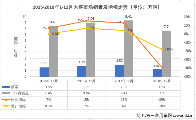 大客排1.png