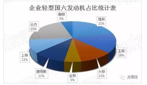 占比統(tǒng)計(jì)表2.jpg