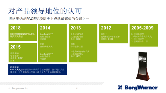 全球著名汽車零部件供應商博格華納將攜旗下重磅產(chǎn)品亮相AUTO TECH 2019 國際汽車技術展436.png