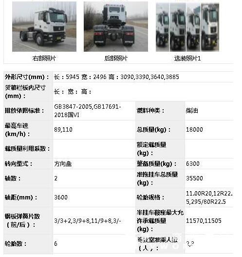 3月18日，工信部發(fā)布申報第318批《道路機動車輛生產(chǎn)企業(yè)及產(chǎn)品公告》的車輛新產(chǎn)品公示。第一商用車網(wǎng)小編注意到，本批新車公示中牽引車有47款。其中，中國重汽車型最多，有16款，占比34%。中國重汽這16款牽引車新品全部搭載國六發(fā)動機，值得注意的是，其中有一款牽引車搭載的是濰柴發(fā)動機。