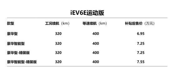 增程保價(jià) 江淮新能源第八代技術(shù)、第三代產(chǎn)品重磅發(fā)布_1554735262830_0.docx增程保價(jià) 江淮新能源第八代技術(shù)、第三代產(chǎn)品重磅發(fā)布_153062.png