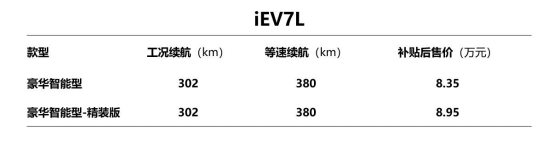 增程保價(jià) 江淮新能源第八代技術(shù)、第三代產(chǎn)品重磅發(fā)布_1554735262830_0.docx增程保價(jià) 江淮新能源第八代技術(shù)、第三代產(chǎn)品重磅發(fā)布_153196.png