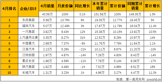 商車排2.png