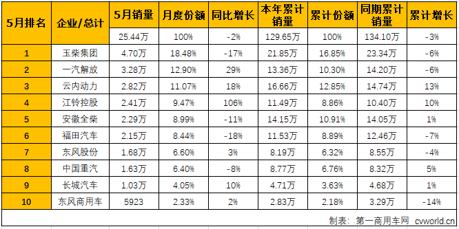 柴油機(jī)2.png