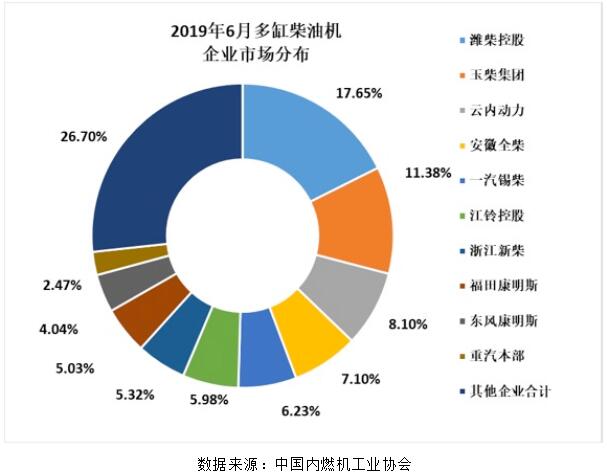 企業(yè)份額.jpg