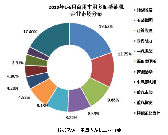 企業(yè)市場(chǎng)份額.jpg