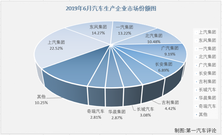 車(chē)市排22.png