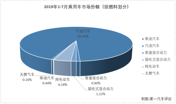 份額3.png