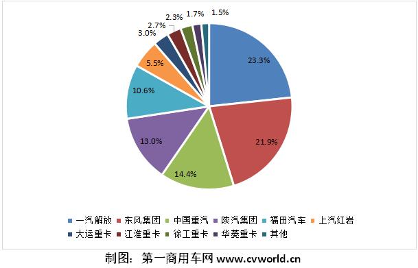 8月份額圖.jpg