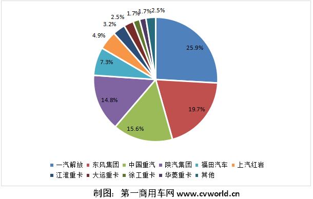 前8月份額圖.jpg