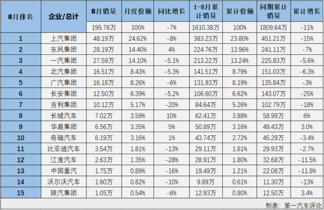 汽車市場3.png