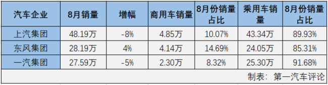 汽車市場4.png