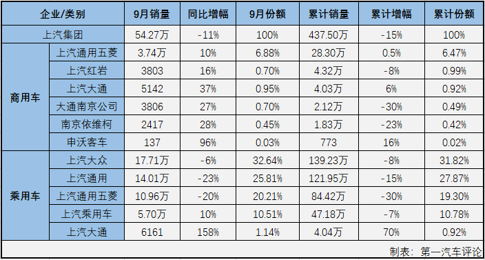 汽車排4.png