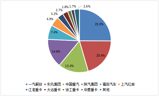 TIM截圖20191203103105.png