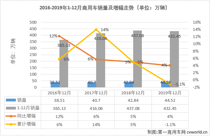 商車排1.png