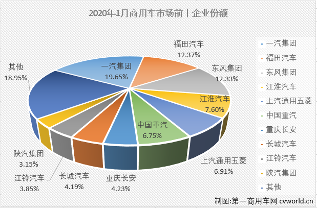 商車市場(chǎng)2.png