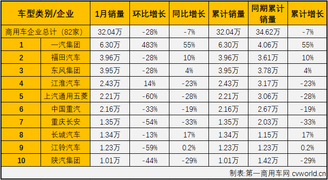 商車市場(chǎng)1.png